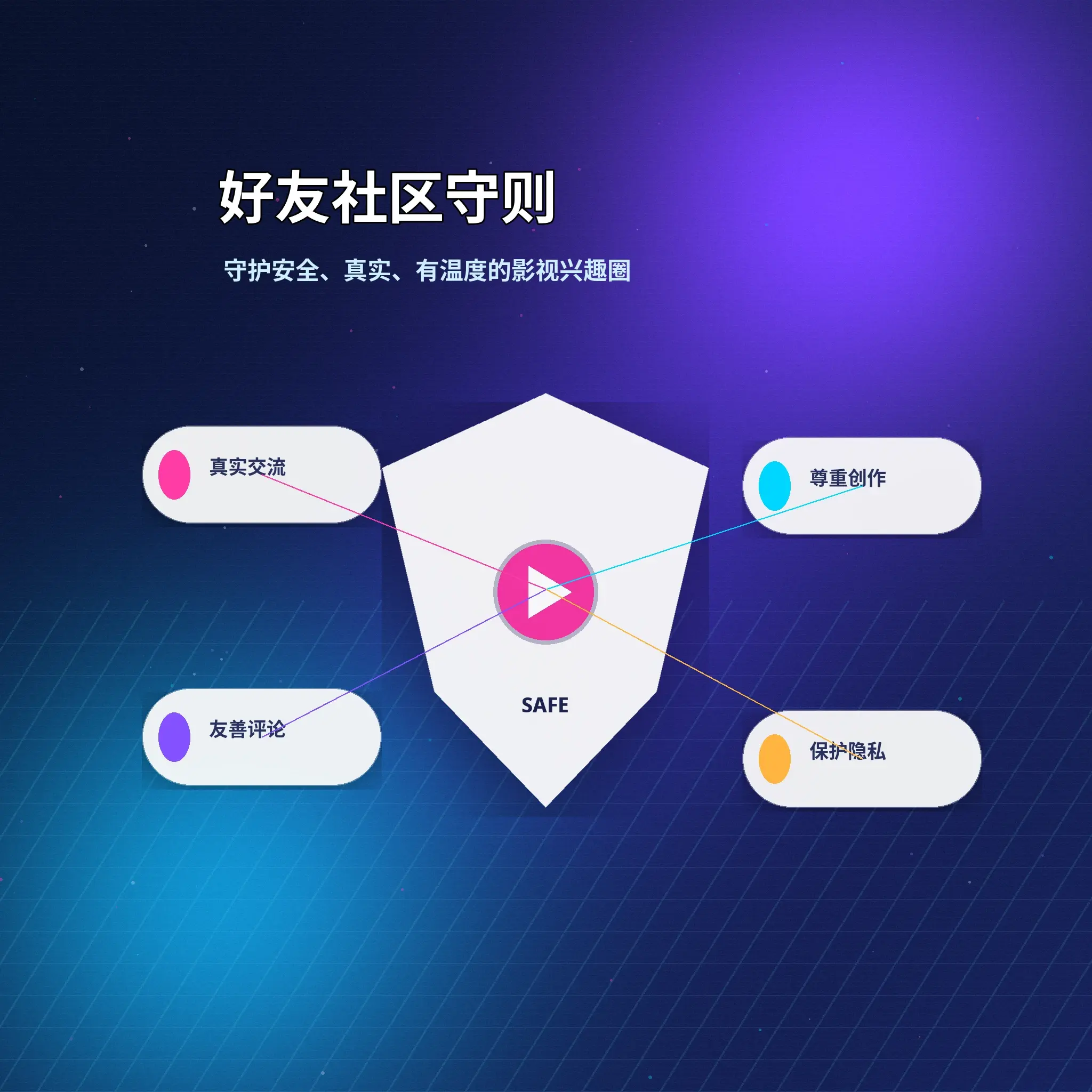 理性社交相关视觉