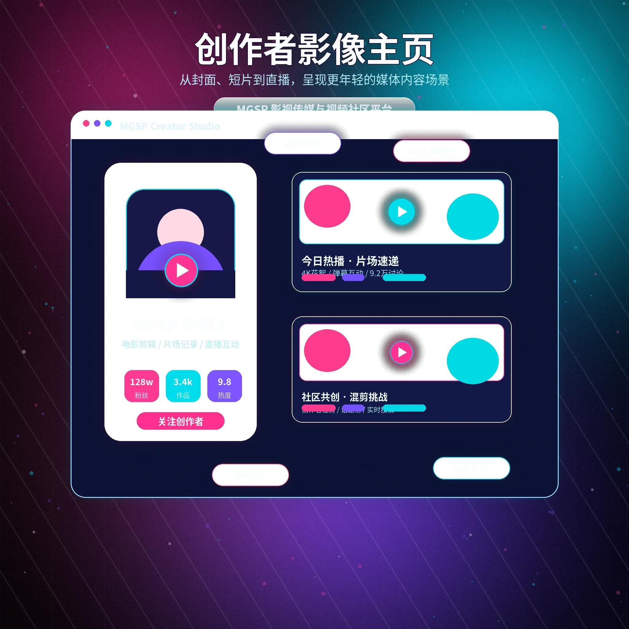 账户指南相关视觉